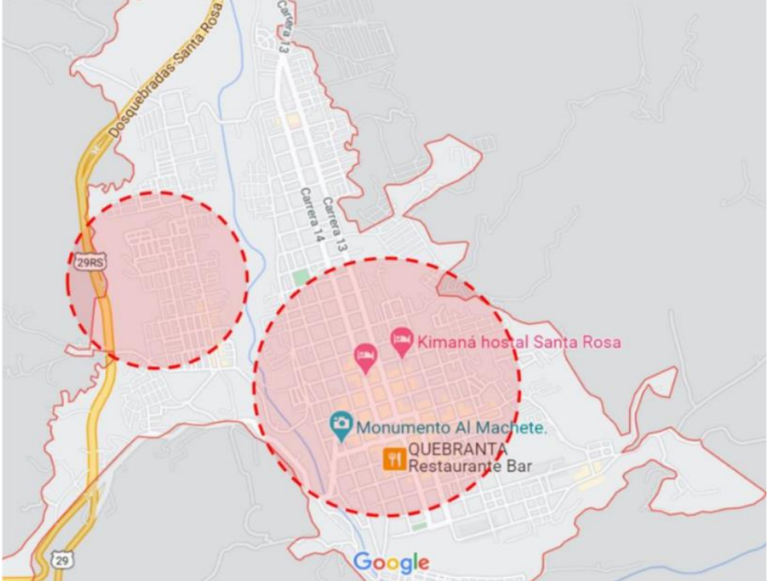 Estimación de Comerciantes