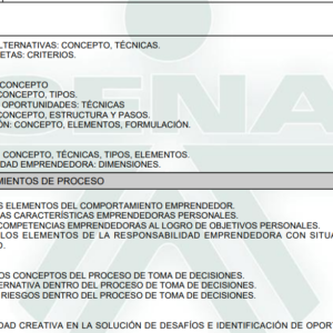 Emprendedor En Desarrollo De Actividades Turisticas En Espacios Naturales