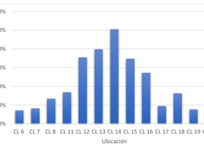 Captura de pantalla 2022-09-29 162949